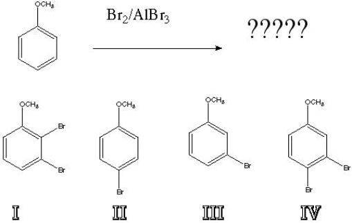 What is the major product of the following reaction?   A)  I B)  II C)  III D)  IV