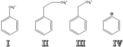 Which of the following represents the two major fragments that are seen when monoalkylbenzenes fragment in a Mass Spectrometer?   A)  I and II  B)  I and III  C)  I and IV  D)  II and III  E)  III and IV  F)  II and IV 