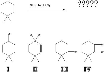 <strong>What is the major product of the following reaction? </strong> A) I B) II C) III D) IV