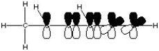 <strong>What is the correct molecular orbital diagram for the following structure ? </strong> A) B) C) D) E)