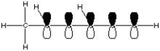 <strong>What is the correct molecular orbital diagram for the following structure ? </strong> A) B) C) D) E)