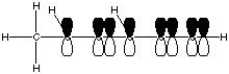 <strong>What is the correct molecular orbital diagram for the following structure ? </strong> A) B) C) D) E)