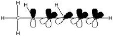 <strong>What is the correct molecular orbital diagram for the following structure ? </strong> A) B) C) D) E)