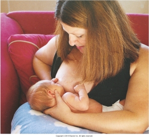 The nurse is teaching a postpartum patient different holds for breastfeeding. Which of the following figures depicts the football hold frequently used for patients who have had a cesarean birth? A)    B)    C)    D)   