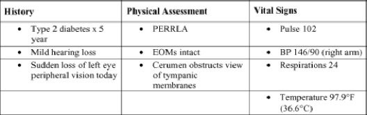 The nurse is working in an urgent care clinic that has standardized treatment protocols for implementation by nursing staff. After reviewing the history,physical assessment,and vital signs for a 60-yr-old patient as shown in the accompanying figure,which action should the nurse take first?   A) Check the patient's blood glucose level. B) Take the blood pressure on the left arm. C) Use an irrigating syringe to clean the ear canals. D) Report a vision change to the health care provider.
