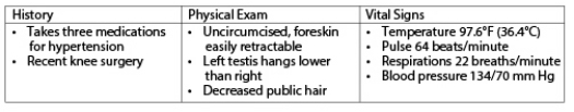 Which information shown in the accompanying figure and obtained by the nurse about a 72-yr-old man who is complaining of erectile dysfunction is most important to communicate to the health care provider?   A) Recent knee surgery B) Use of antihypertensives C) Low position of left testis D) Pulse and blood pressure level