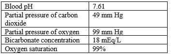 A client has nausea and vomiting for 3 days due to a viral infection. Arterial blood gas values of the client are documented.   Which statement is correct according to the interpretation of the arterial blood gas values? A)  The blood is basic. B)  The lungs are not responsible for the alkalosis. C)  The condition is uncompensated alkalosis. D)  All of the above 