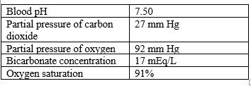 A client is hospitalized for diarrhea. Arterial blood gas values of the client are documented.   Which statement is correct according to the interpretation of the arterial blood gas? A)  The client has developed alkalosis. B)  The client has a lung problem. C)  The client has developed an uncompensated condition. D)  All of the above 