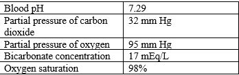 A client who is unconscious due to drug toxicity is brought to the emergency room. The client's vital signs include a body temperature of 97.8ºF, pulse rate of 90 beats/minute, respiratory rate of 12 breaths/minute, and blood pressure of 100/70 mm Hg. The arterial blood gas values of the client are also documented.   Which condition has the client developed? A)  Compensated respiratory acidosis B)  Compensated respiratory alkalosis C)  Uncompensated metabolic acidosis D)  Uncompensated respiratory acidosis 