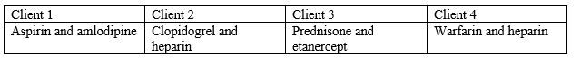 A nurse is reviewing the prescription of four clients.   Which client is being treated for Takayasu arteritis? A)  Client 1 B)  Client 2 C)  Client 3 D)  Client 4 
