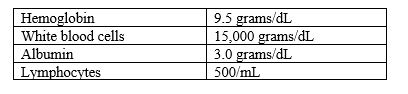 The complete blood count report of a 45-year-old client, who reports an unintended weight loss, is documented.   Which condition has the client developed? A)  Hodgkin's lymphoma B)  Non-Hodgkin's lymphoma C)  Neutropenia D)  None of the above 
