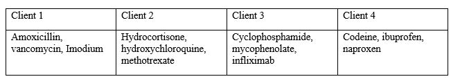A nurse is reviewing the prescriptions of four clients in the hospital. Compare the effects of the medications prescribed to the clients and identify the client who is most likely being treated for systemic lupus erythematosus (SLE) .   A)  Client 1 B)  Client 2 C)  Client 3 D)  Client 4 