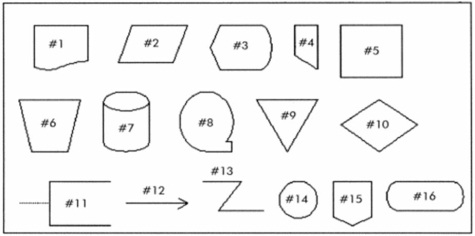 <strong>Use the chart below to answer the following questions regarding flow chart symbols. Which symbol would be used in a flowchart to represent a decision?</strong> A)#10 B)#15 C)#9 D)#6