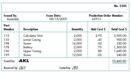 This document appears to be a   A) Materials Requisition. B) Production Order. C) Bill of Materials. D) Move Ticket between production and warehouse functions.