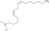 Using common nomenclature, name the following fatty acid structures. a. b. c.