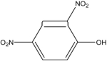 The structure of 2,4-dinitrophenol is shown below. Explain how it functions to uncouple a proton gradient across the mitochondrial membrane.   