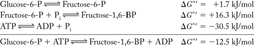 In the following series of reactions, what is the shared intermediate?   A)  glucose-6-P B)  fructose-6-P C)  ATP D)  fructose-1,6-P