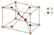 What are the coordination numbers of Ti<sup>4+</sup> and O<sup>2-</sup>, respectively, In rutile? The unit cell is shown below.   A)  4 and 3 B)  6 and 4 C)  3 and 6 D)  6 and 6 E)  6 and 3