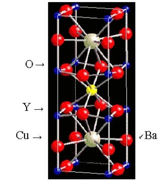 What is the formula of the superconductor whose unit cell is shown below? (The Y and Ba atoms are in the middle of the cell.)     A)  YBa<sub>2</sub>Cu<sub>3</sub>O<sub>9 </sub> B)  YBa<sub>2</sub>Cu<sub>4</sub>O<sub>5 </sub> C)  YBa<sub>2</sub>Cu<sub>2</sub>O<sub>7 </sub> D)  YBa<sub>2</sub>Cu<sub>4</sub>O<sub>7 </sub> E)  YBa<sub>2</sub>Cu<sub>3</sub>O<sub>7 </sub>