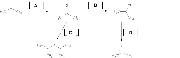 Fill in the missing reactants and products,A,B,C,D.  