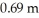 What would be the volume of a box that measures 1.12 m ×   ×   ? A) 0.772800 B) 0.77 C) 0.773 D) 0.7728 E) 0.77280