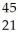 Which isotope has 45 neutrons? A)    Sc B)    Br C)    Se D)    Cl E)    Rh