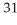 Which species has 16 protons? A)    P B)      C)    Cl D)    B   E)    O