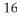 Which species has 16 protons? A)    P B)      C)    Cl D)    B   E)    O