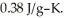 A 5.00-g sample of copper metal at 25.0 °C is heated by the addition of 133 J of energy.The final temperature of the copper is ________ °C.The specific heat capacity of copper is A) 35.1 B) 25.0 C) 45.0 D) 95.0 E) 70.0