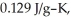 The temperature of a 24.3 g sample of gold increases from   to   If the specific heat of gold is   how many joules of heat are absorbed? A) 24.5 J B) 0.0414 J C) -24.5 J D) 0.293 J E) 1.01 J