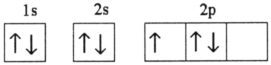 Which electron orbital diagram represents a violation of the Aufbau principle? A)    B)    C)    D)    E)   