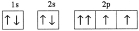 Which electron orbital diagram represents a violation of the Aufbau principle? A)    B)    C)    D)    E)   