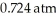 Based on the figure above,what is the boiling point (°C) of water under an external pressure of   . A) 40 B) 60 C) 70 D) 90 E) 80