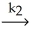 A possible mechanism for the overall reaction Br<sub>2</sub> (g) + 2NO (g) → 2NOBr (g)  Is Step 1) NO (g) + Br<sub>2 </sub>(g)    NOBr<sub>2</sub> (g) (fast)  Step 2) NOBr<sub>2</sub><sub> </sub>(g) + NO (g)    2NOBr (slow)  What is the rate determining step for this reaction? A) step 2 B) reverse of step 1 C) both steps 1 and 2 D) step 1 E) reverse of step 2
