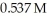 The rate constant for a particular zero-order reaction is   If the initial concentration of reactant is   it takes ________ s for the concentration to decrease to   A) 5.8 B) -5.8 C) -0.047 D) 7.2 E) 0.040