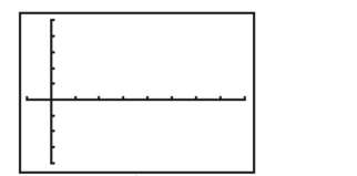 Interpret Information About a Graphing Utility's Viewing Rectangle or Table -  A) [-2, 16, 2] by [-8, 10, 2] B) [-2, 16, 2] by [-2, 16, 2] C) [-8, 10, 2] by [-2, 16, 2] D) [-20, 10, 2] by [-20, 10, 2]