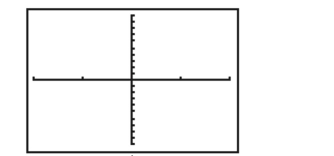 Interpret Information About a Graphing Utility's Viewing Rectangle or Table -  A) [-10, 10, 5] by [-200, 200, 20] B) [-40, 40, 10] by [-10, 10, 5] C) [-10, 10, 5] by [-10, 10, 5] D) [-50, 50, 5] by [-50, 50, 5]