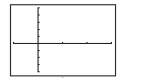 Interpret Information About a Graphing Utility's Viewing Rectangle or Table -  A) [-10, 30, 10] by [-400, 500, 100] B) [-1, 8, 1] by [-1, 8, 1] C) [-1, 5, 1] by [-4, 8, 1] D) [-10, 5, 1] by [-10, 5, 1]