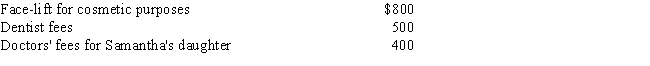 <strong>Samantha incurs the following medical expenses for the current year: How much may Samantha include as qualified medical expenses on her current tax return before any limitation?</strong> A)$400 B)$500 C)$900 D)$1,300 E)$1,700
