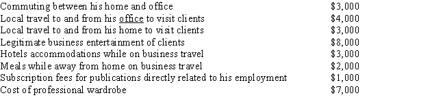 Julius is an employee of a large consulting firm.During the year he incurs the following expenses in his job,none of which are reimbursed by his employer.Julius's adjusted gross income is $100,000 before considering these expenses. What is Julius's miscellaneous itemized deduction?   A) $14,000 B) $16,000 C) $21,000 D) $22,000 E) None of the above
