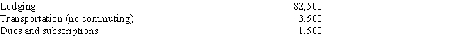Natasha is an employee of The Johnson Company.She incurs a total of $7,500 in business expenses as follows: ​   Natasha receives reimbursement of $5,600 after an adequate accounting to her employer.Natasha's itemized deductions before any limitations would be: A) $- 0 - B) $1,500 C) $1,900 D) $5,600 E) $7,500