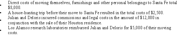 Julian and Deloris move during the current year from their home in Houston to Santa Fe.Julian was a rocket scientist with NASA in Houston and has accepted a new job with the Los Alamos research lab near Santa Fe.Moving expenses and reimbursement information are presented below. What is their Moving Expense deduction?   A) $17,500 deduction from AGI. B) $8,000 deduction for AGI. C) $10,500 deduction from AGI. D) $3,000 deduction for AGI. E) $22,500 decution from AGI.