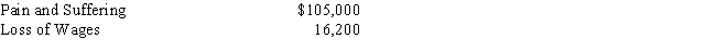 <strong>While staying at Vail Heights Resort,Jared falls over a pool cleaning vacuum hose left near the edge of the swimming pool,and suffers severe internal injuries.As part of the settlement,Jared receives the following amounts: How much of the settlement must be included in Jared's Gross Income? </strong> A)$- 0 - B)$16,200 C)$60,600 D)$105,000 E)$121,200