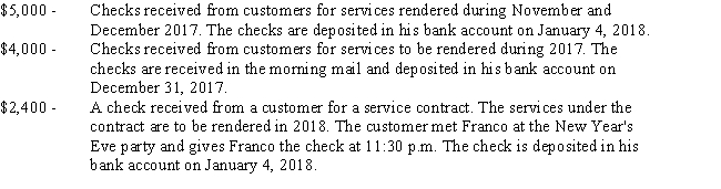 Franco is owner and operator of a cleaning service who uses the accrual method of accounting.He receives the following payments on December 31,2017,the last business day of his tax year: ​   How much of the $11,400 collected by Franco on December 31 must be included in his 2017 gross income? A) $5,000 B) $6,400 C) $7,400 D) $9,000 E) $11,400