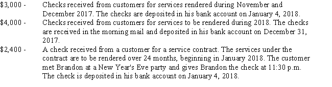 Brandon is the operator and owner of a cleaning service who uses the cash method of accounting.He receives the following payments on December 31,2017,the last business day of his tax year: ​   How much of the $9,400 collected by Brandon on December 31 must be included in his 2017 gross income? A) $2,400 B) $3,000 C) $5,400 D) $7,000 E) $9,400