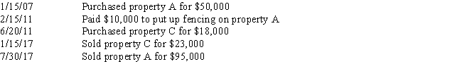 Barrett is a real estate broker.He actively advertises his own and his clients' real estate for sale.He had the following transactions for one segment of his business: ​     How should Barrett account for the sales in 2017?