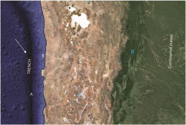 Refer to the figure below, captured from Google Earth, for the following questions.    -In the above diagram what type of mountain range exists at letter C? A)  collisional mountain chain B)  fault block mountain C)  island- volcanic arc D)  continental volcanic arc 