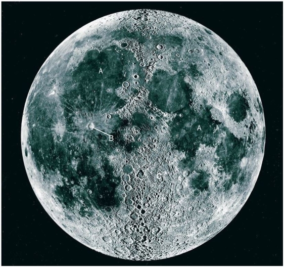 Carefully examine the telescopic view of the lunar surface near side. below and the features labeled A, B, and C.    a. Give a brief description that characterizes the bright area around C. b. Notice the features like those labeled A. What are such features called? c. How are craters like the one labeled B different from the craters of the area labeled C? d. In what order from first to latest. did the features form that are labeled A, B, and C?