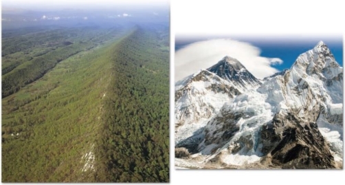 Below is a picture of an Appalachian mountain ridge and Himalayan mountain peaks left and right, respectively.. Why are the Appalachians so much smoother and lower than the Himalayan Mountains?   A)  The Appalachian Mountains are younger and younger mountains tend to be more weathered. B)  The Appalachian Mountains are younger and have <u>not</u> yet built up to being jagged. C)  The Appalachian Mountains are older and thus have become more worn down. D)  The Appalachian Mountains are older and thus have softer rocks. 