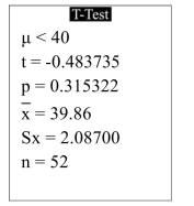 The following display from a TI-84 Plus calculator presents the results of a hypothesis test for a population mean μ.   What is the value of s? A)  2.08700 B)  0.315322 C)  39.86 D)  -0.483735